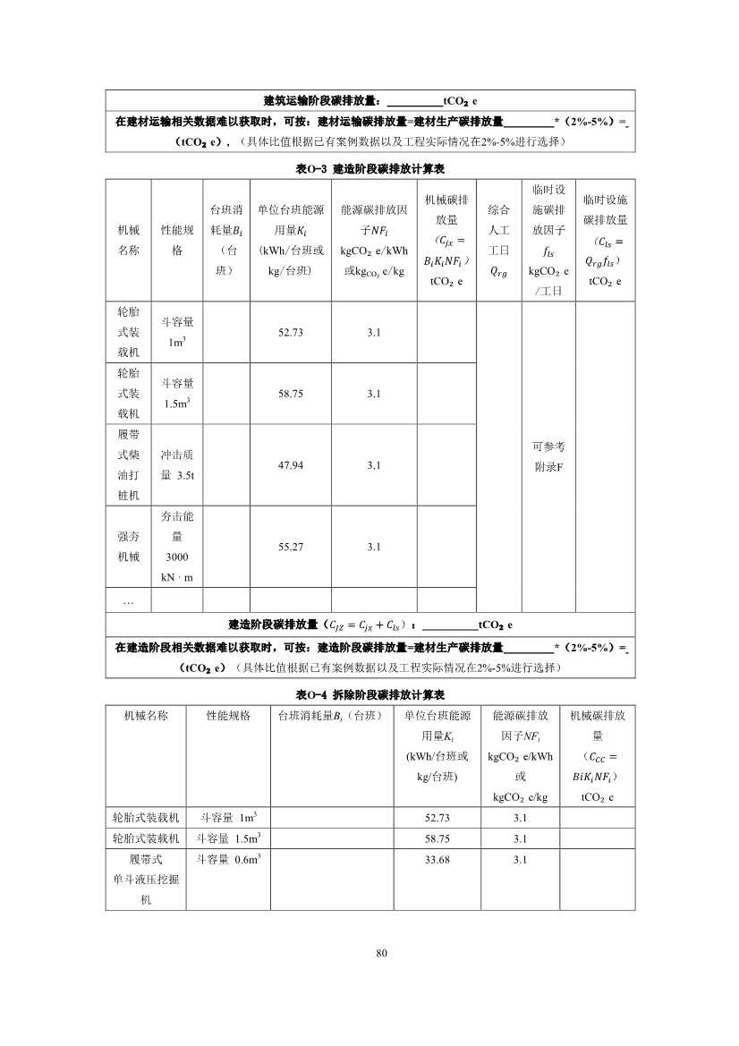 江苏省住建厅印发《江苏省民用建筑碳排放计算导则》！(图84)