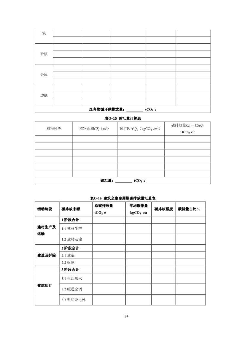 江苏省住建厅印发《江苏省民用建筑碳排放计算导则》！(图88)