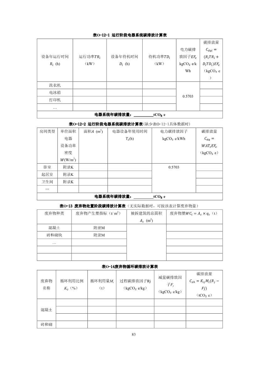 江苏省住建厅印发《江苏省民用建筑碳排放计算导则》！(图87)