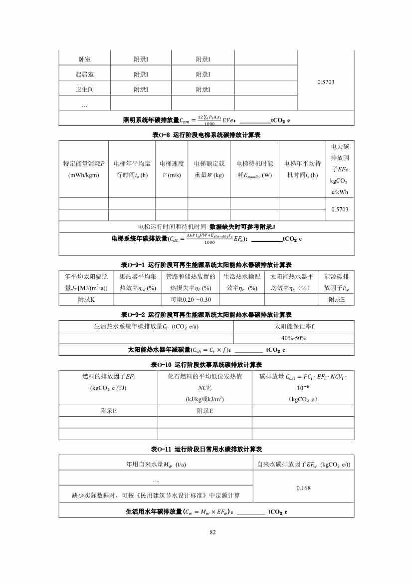 江苏省住建厅印发《江苏省民用建筑碳排放计算导则》！(图86)