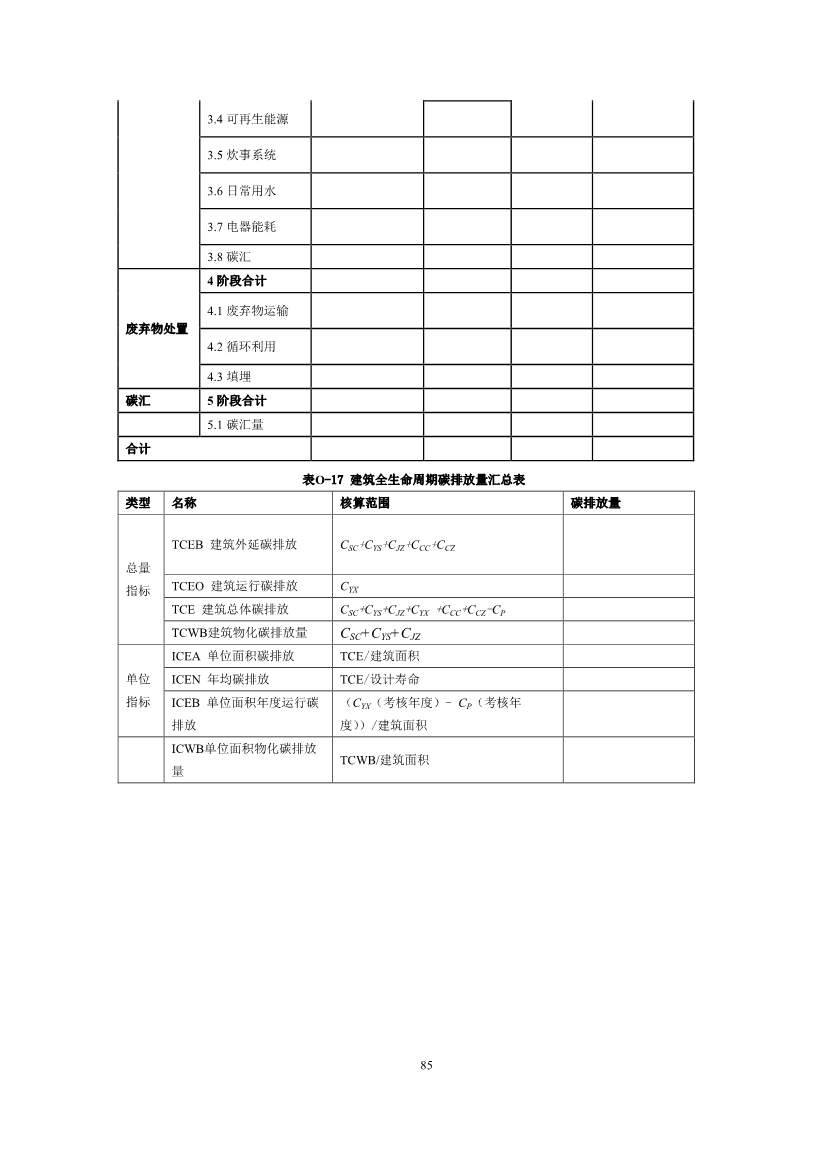 江苏省住建厅印发《江苏省民用建筑碳排放计算导则》！(图89)