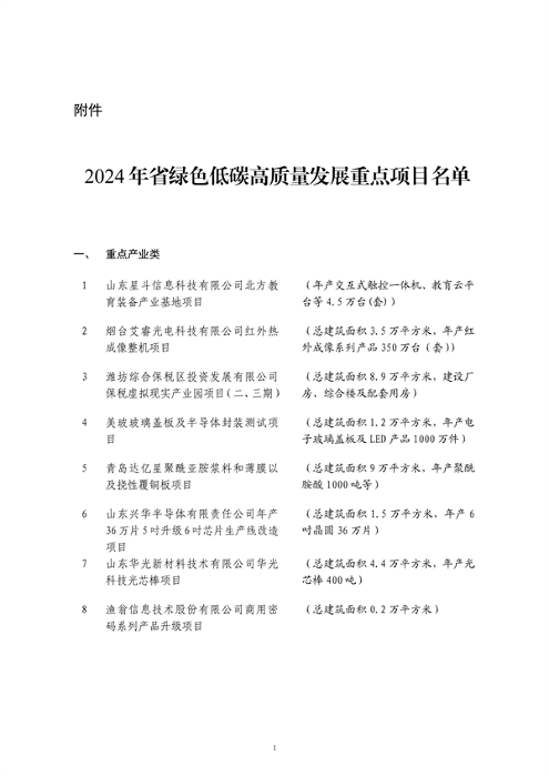 山东发改委印发2024年省绿色低碳高质量发展重点项目名单！(图1)