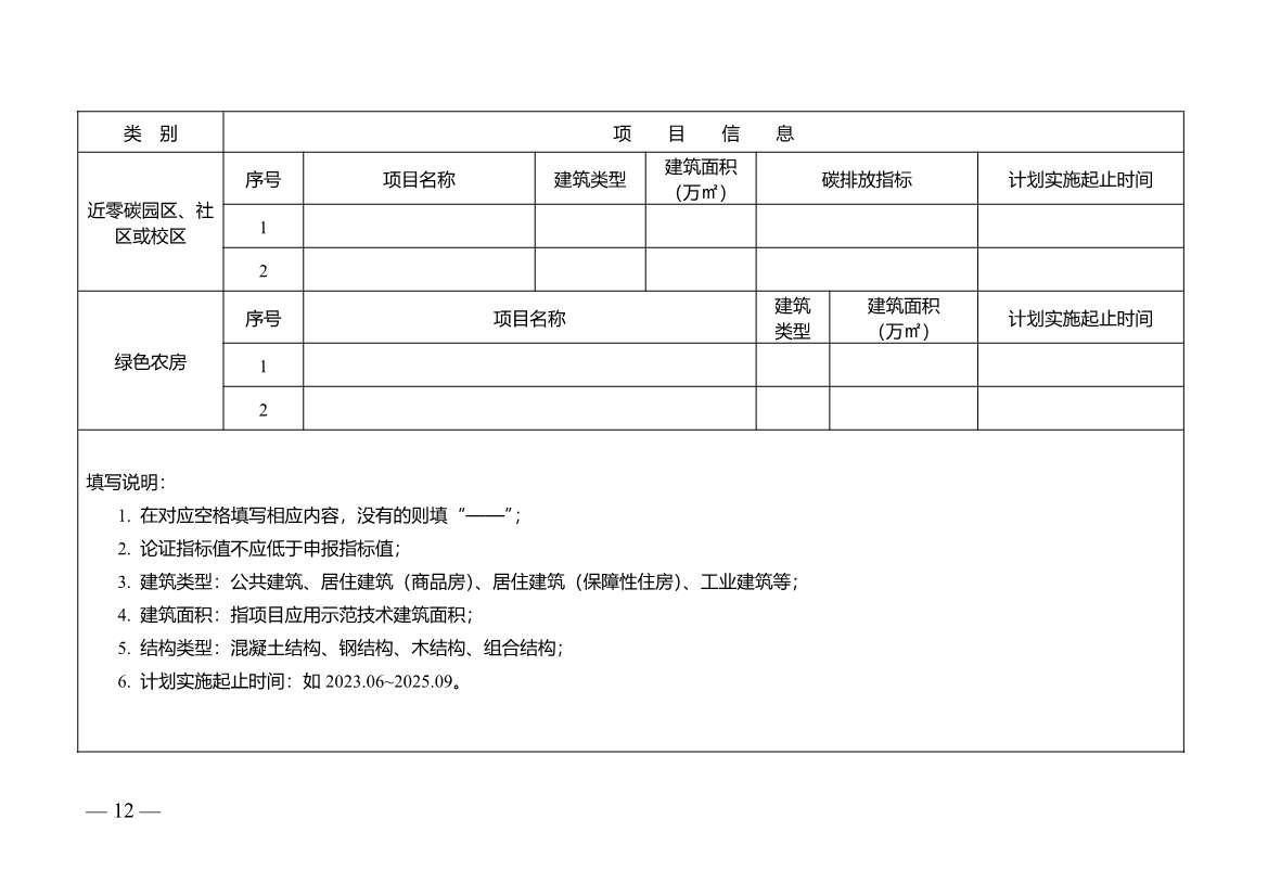 江苏省城乡建设碳达峰碳中和先导区管理工作实施细则(图10)