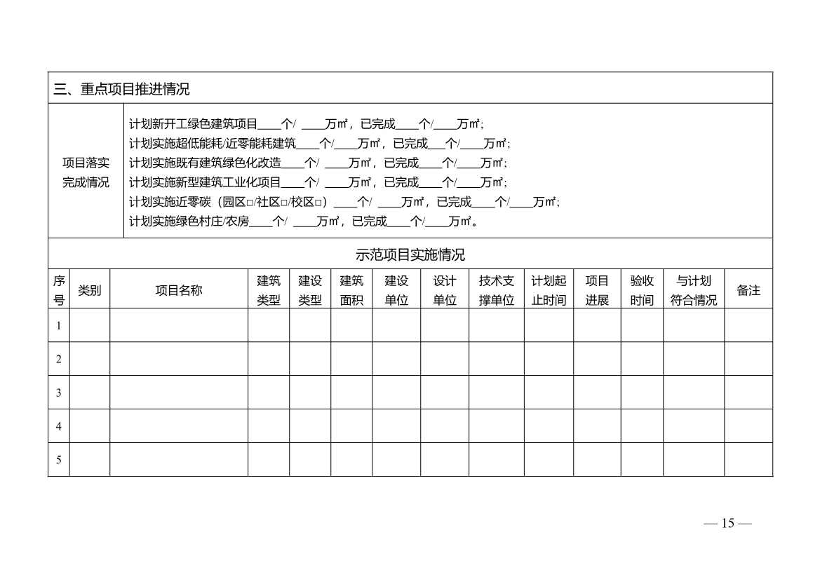 江苏省城乡建设碳达峰碳中和先导区管理工作实施细则(图13)