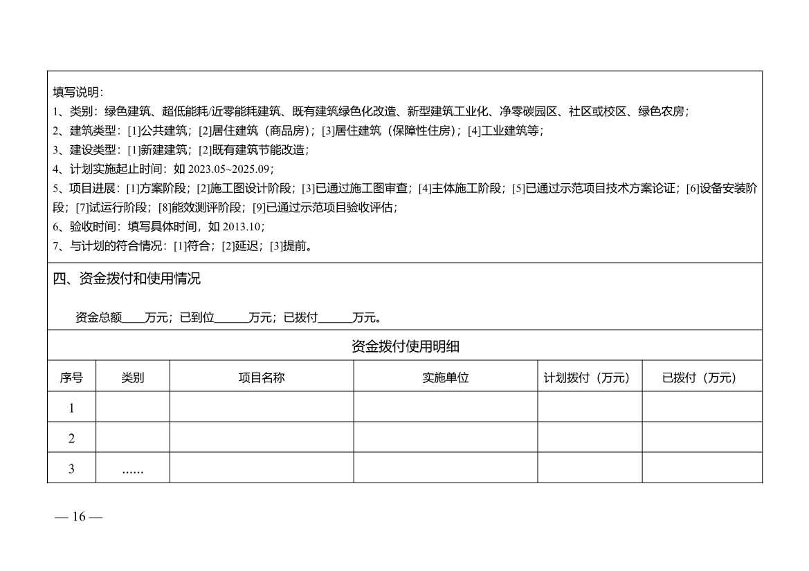 江苏省城乡建设碳达峰碳中和先导区管理工作实施细则(图14)