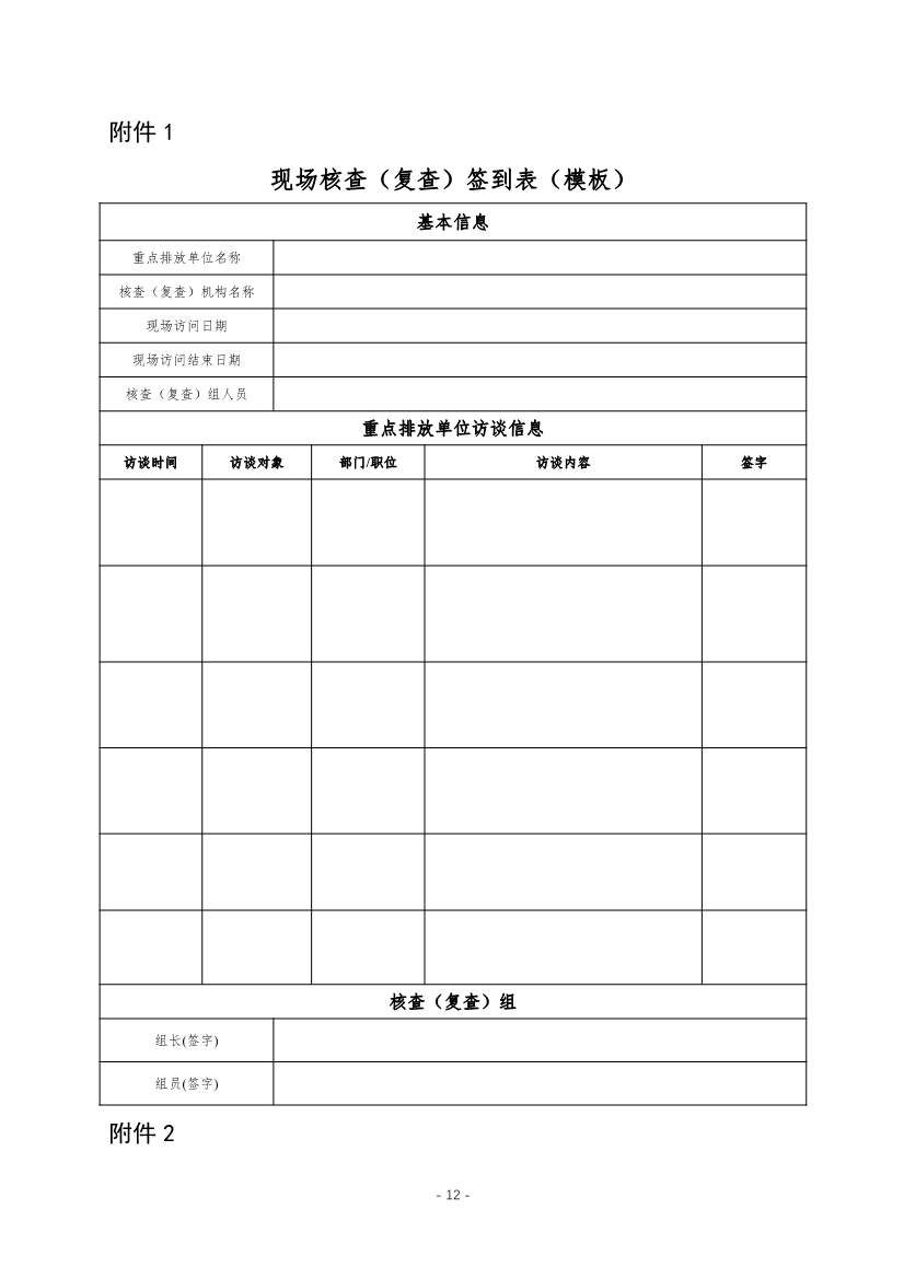 《吉林省重点排放单位温室气体排放报告核查实施细则（试行）》印发！(图2)