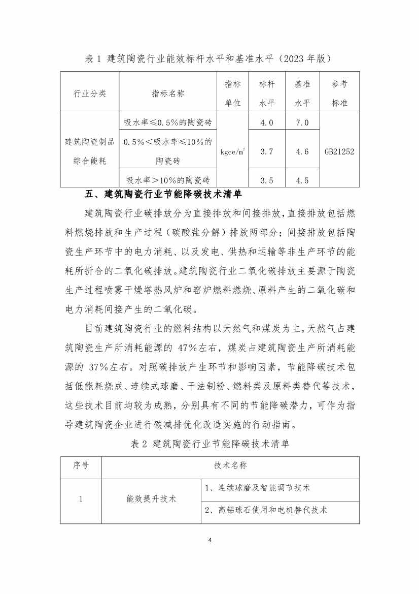《建筑卫生陶瓷、玻璃纤维行业碳减排技术指南》发布！(图3)