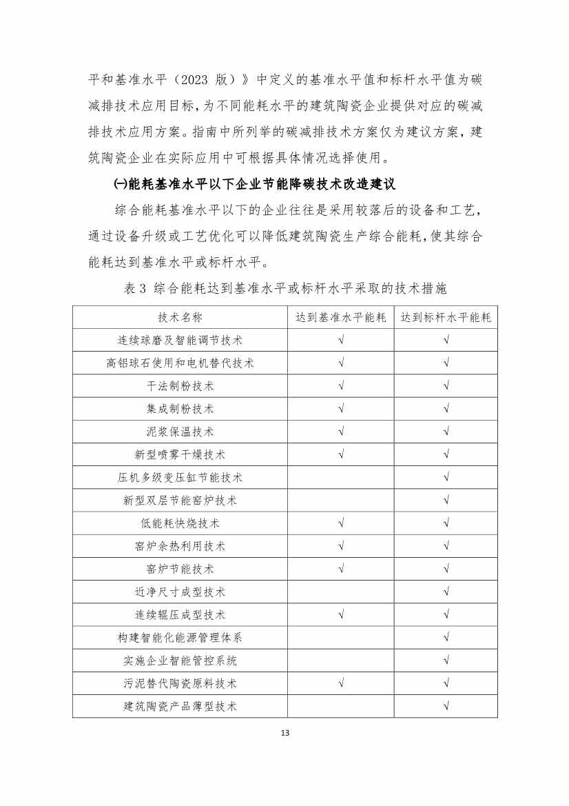 《建筑卫生陶瓷、玻璃纤维行业碳减排技术指南》发布！(图12)