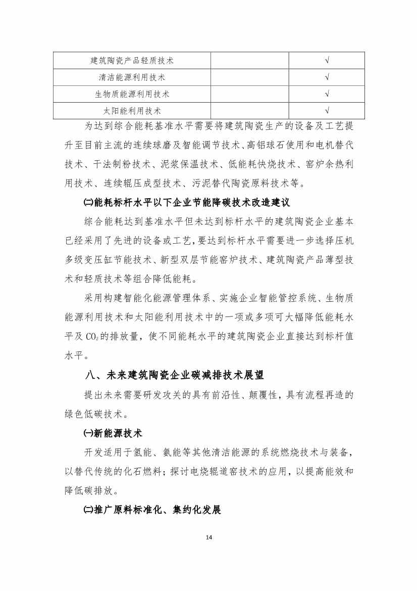 《建筑卫生陶瓷、玻璃纤维行业碳减排技术指南》发布！(图13)
