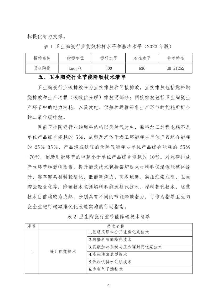 《建筑卫生陶瓷、玻璃纤维行业碳减排技术指南》发布！(图19)