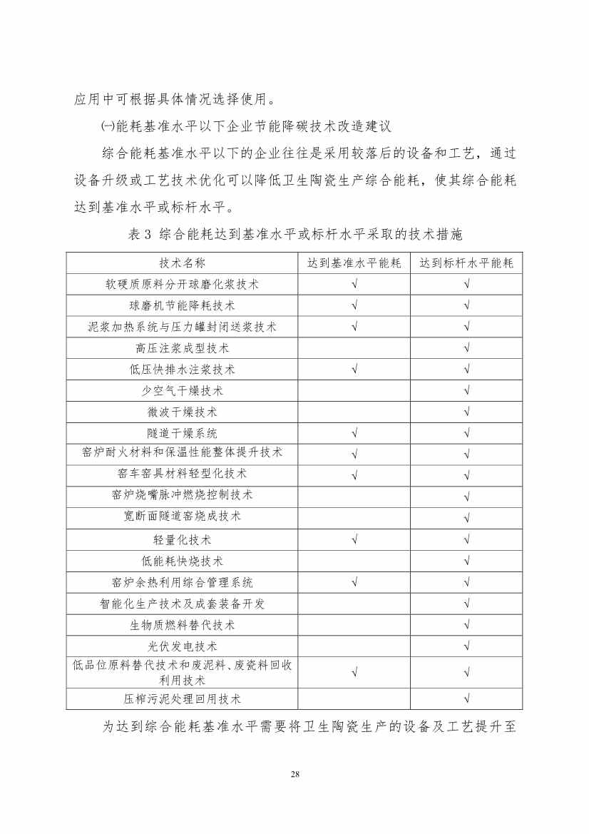 《建筑卫生陶瓷、玻璃纤维行业碳减排技术指南》发布！(图28)