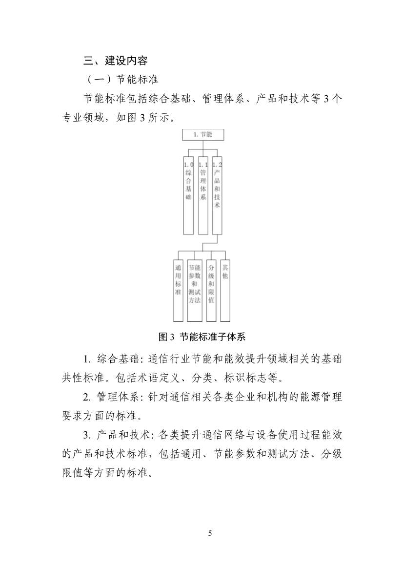 工业和信息化部印发通信行业绿色低碳标准体系建设指南（2023版）！(图8)
