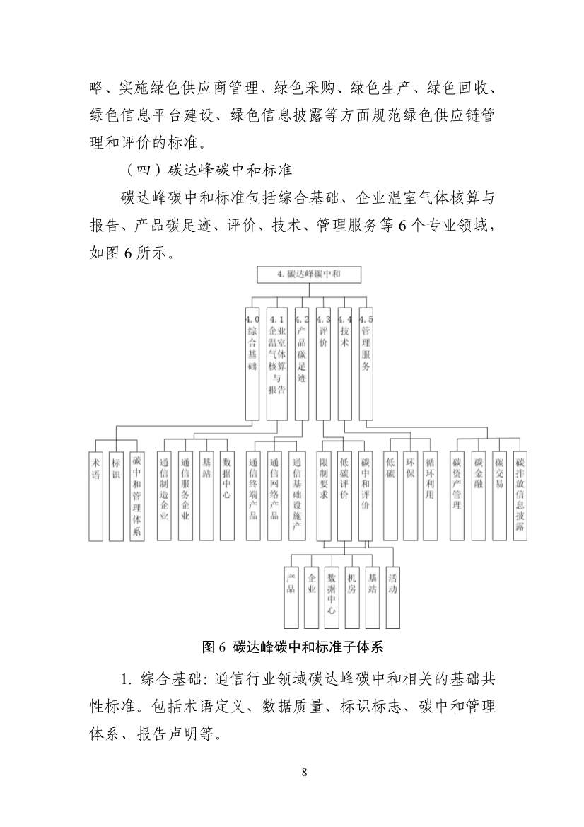 工业和信息化部印发通信行业绿色低碳标准体系建设指南（2023版）！(图12)