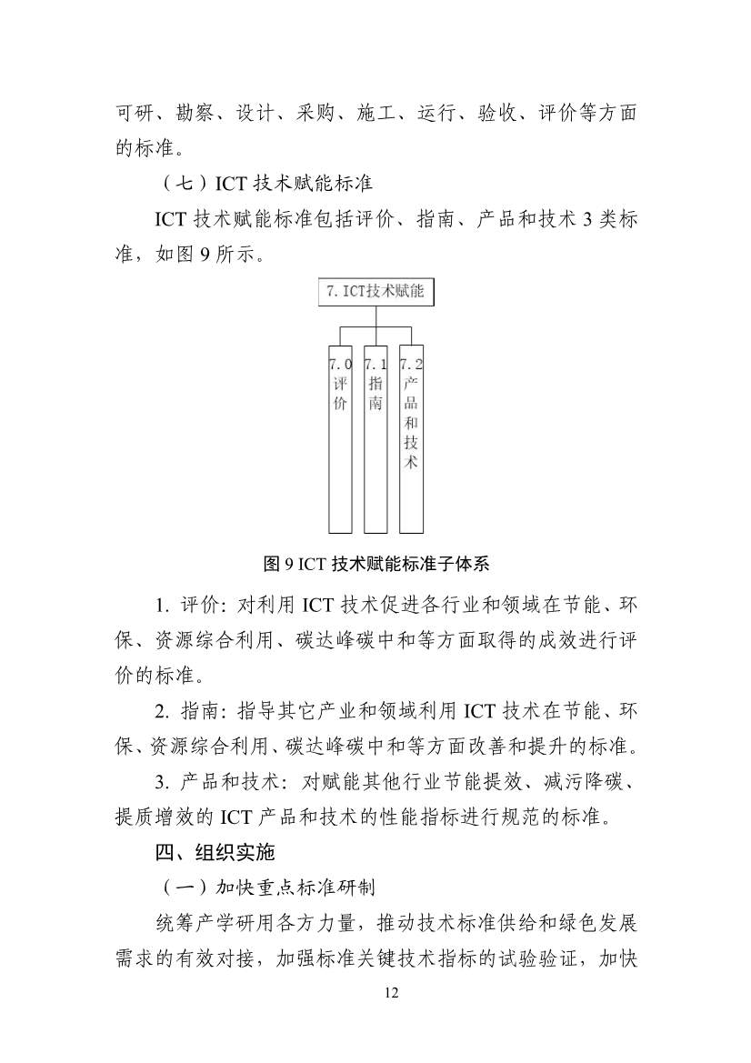 工业和信息化部印发通信行业绿色低碳标准体系建设指南（2023版）！(图16)
