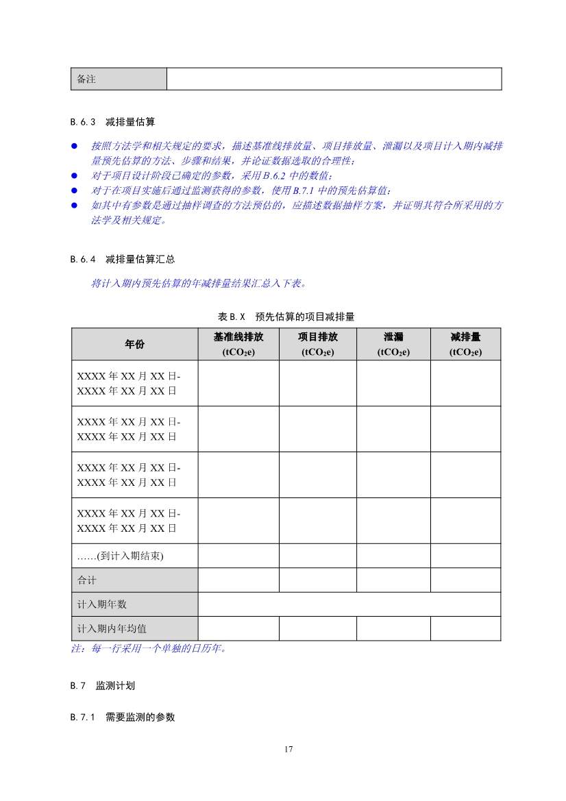 《温室气体自愿减排项目设计与实施指南》发布！(图19)