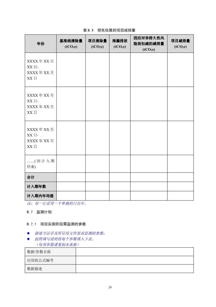 《温室气体自愿减排项目设计与实施指南》发布！(图29)