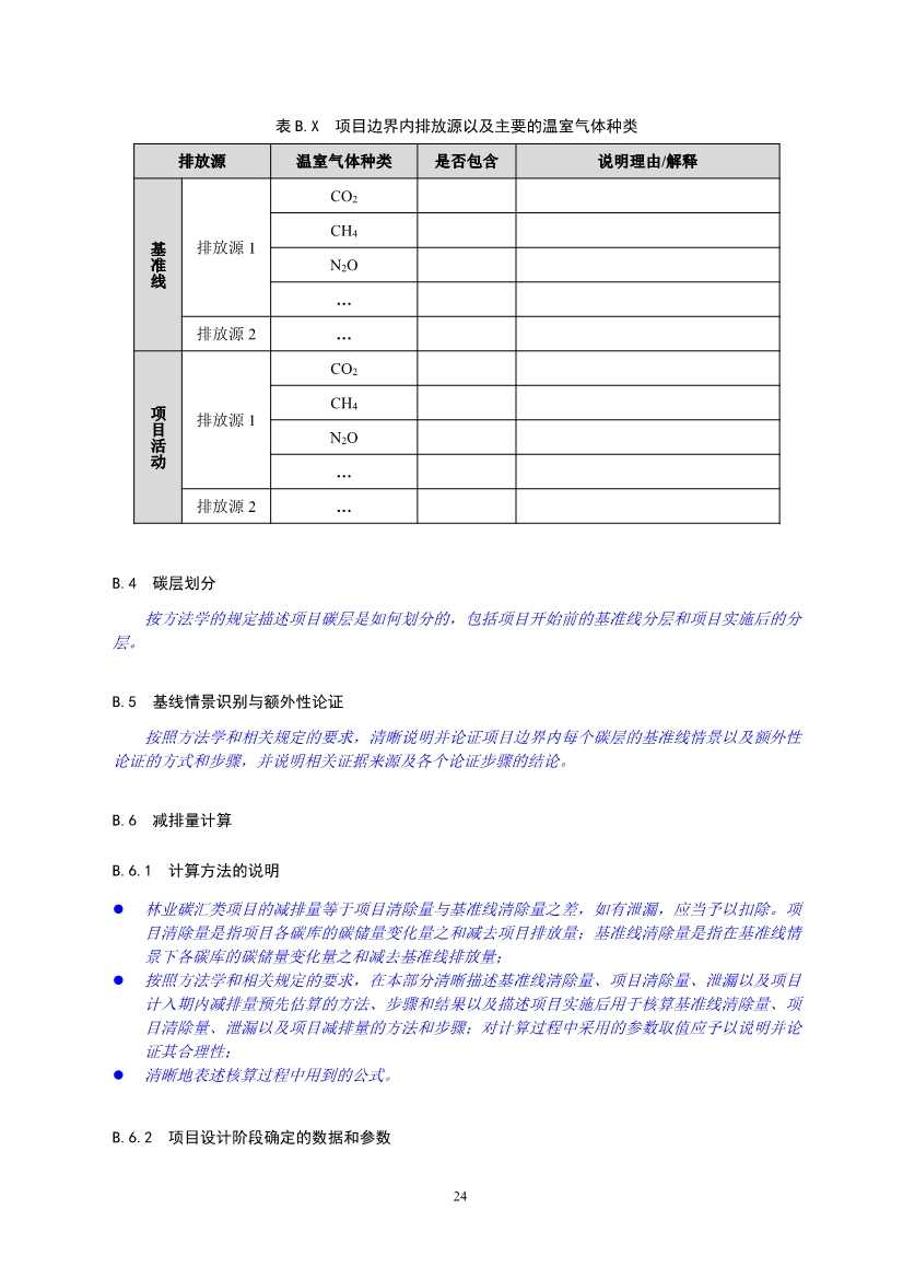 《温室气体自愿减排项目设计与实施指南》发布！(图27)