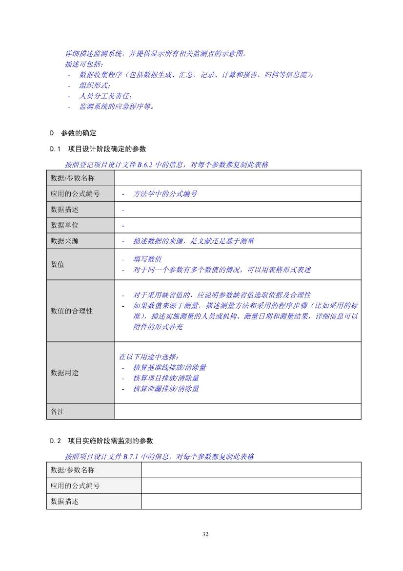 《温室气体自愿减排项目设计与实施指南》发布！(图35)