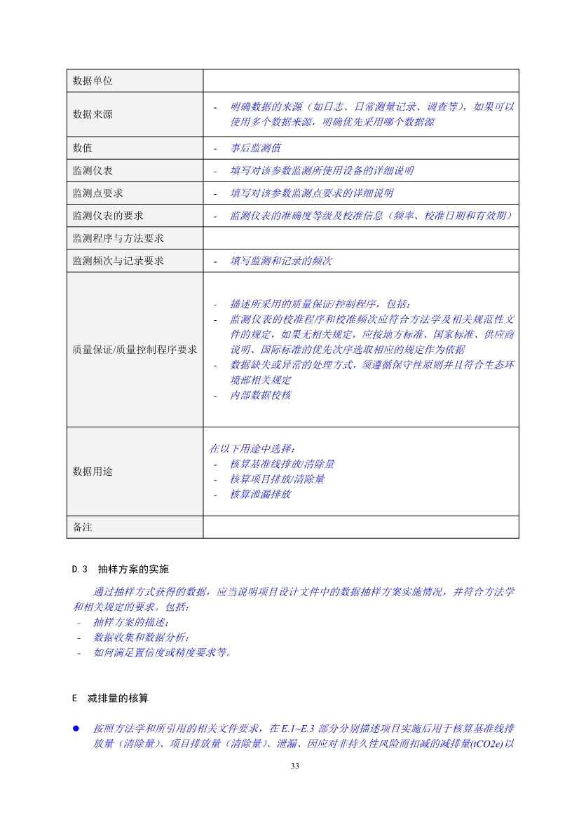 《温室气体自愿减排项目设计与实施指南》发布！(图36)
