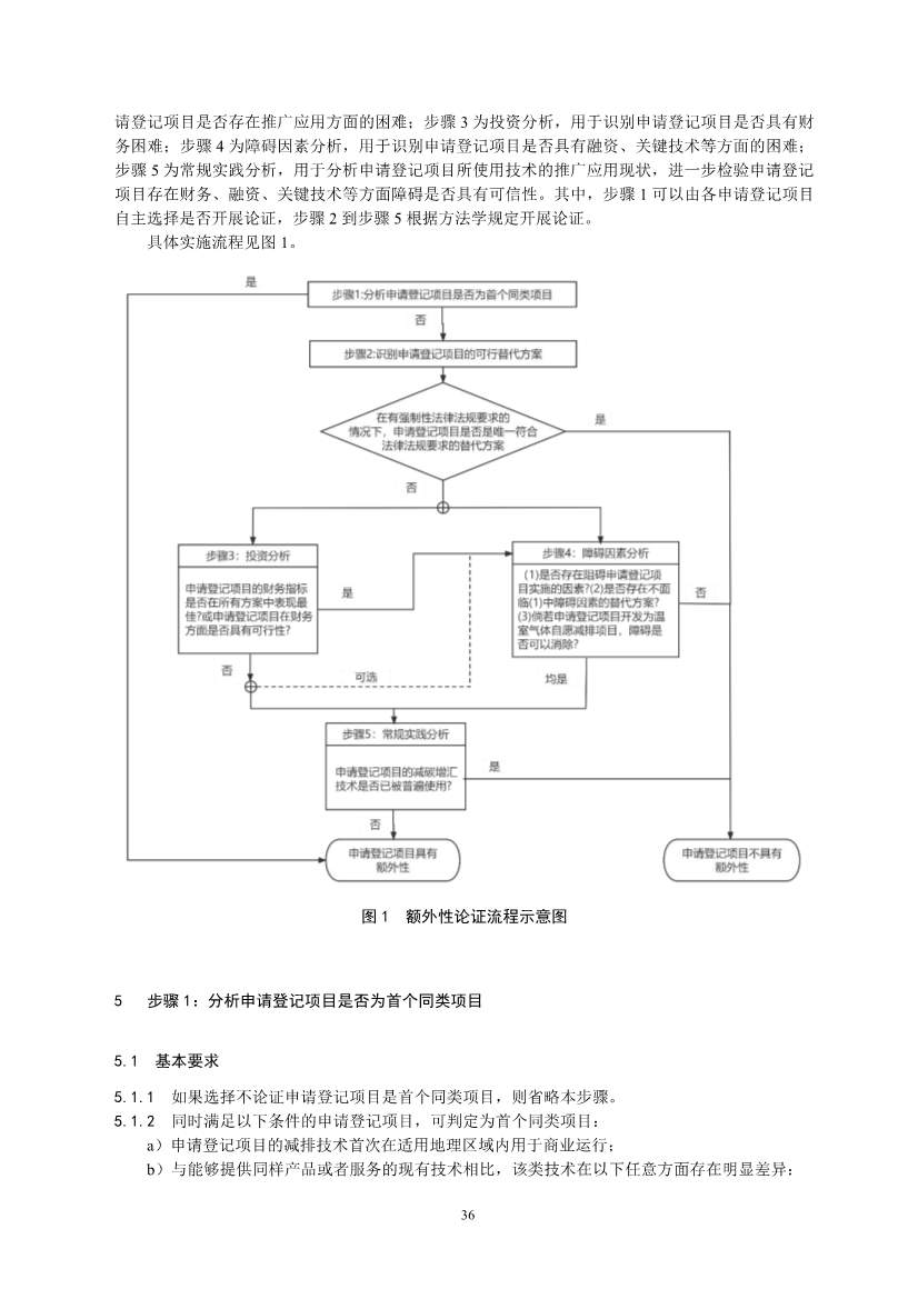 《温室气体自愿减排项目设计与实施指南》发布！(图39)