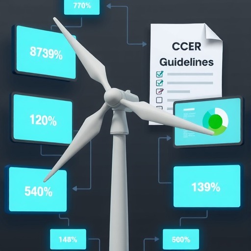 重磅！CCER开发流程来了！温室气体自愿减排注册登记、项目设计与实施指南印发