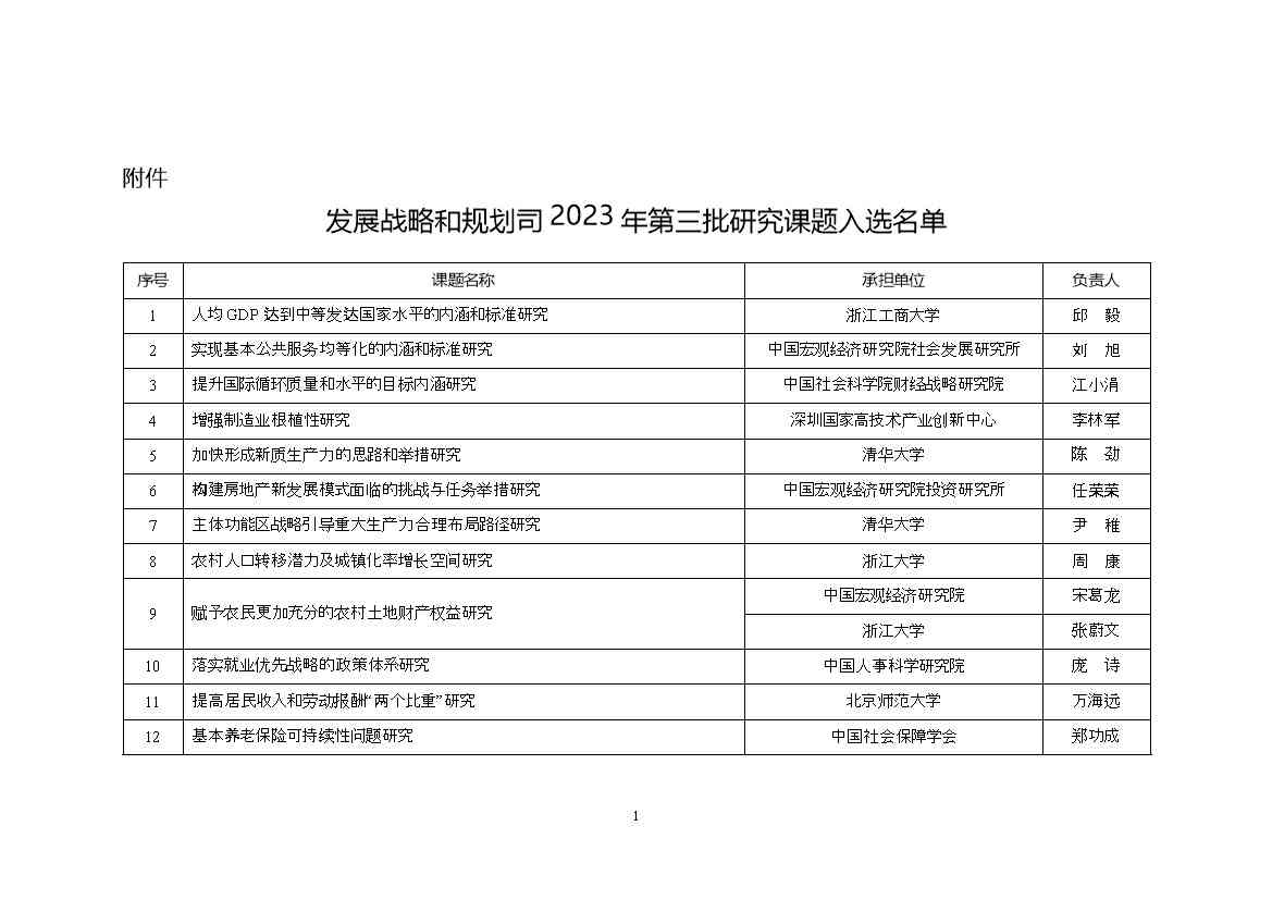 国家发展改革委发展战略和规划司2023年第三批研究课题入选公告(图2)