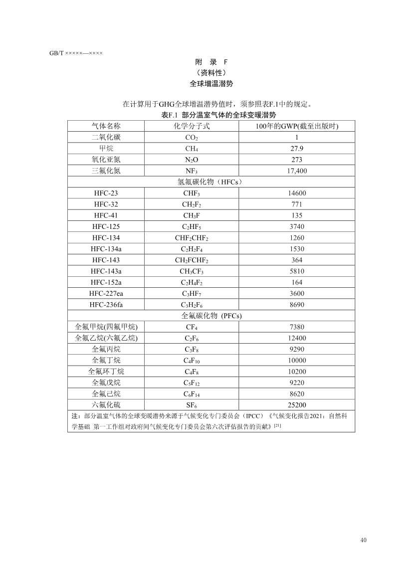 国家标准《温室气体 产品碳足迹 量化要求和指南》（征求意见稿）(图44)