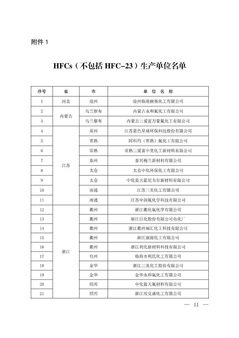 生态环境部印发《2024年度氢氟碳化物配额总量设定与分配方案》(图10)