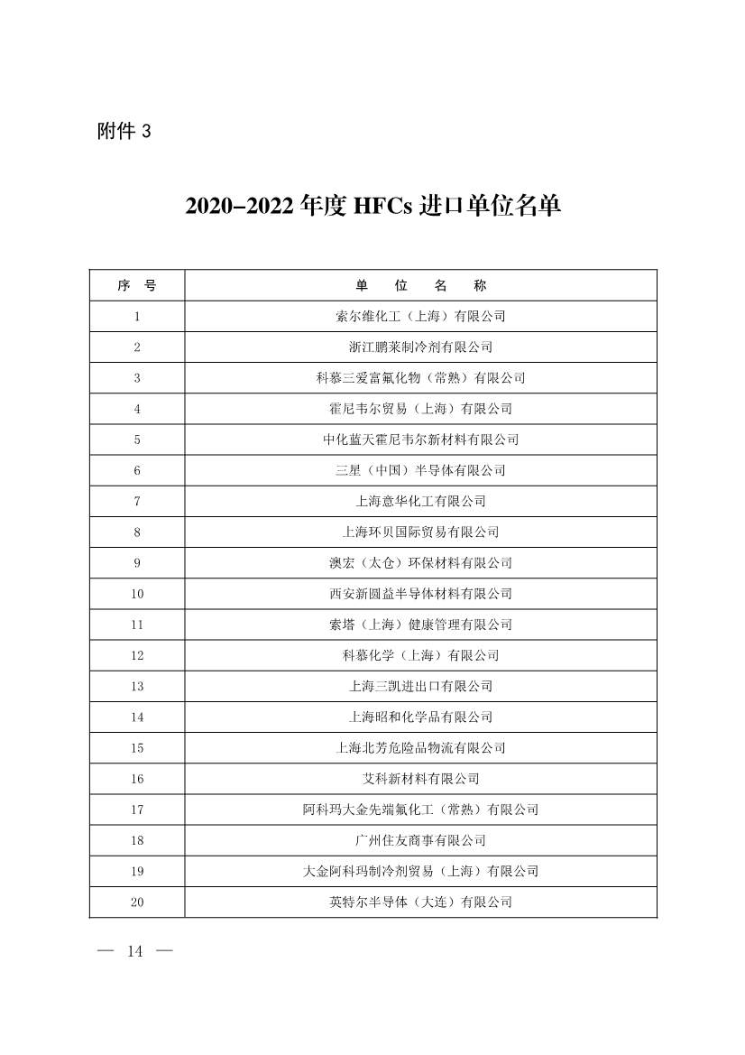 生态环境部印发《2024年度氢氟碳化物配额总量设定与分配方案》(图13)
