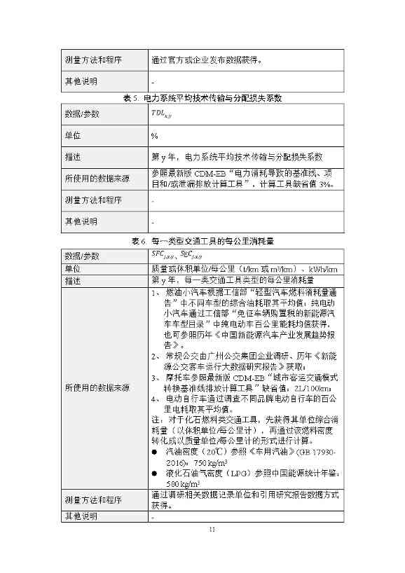 广州市互联网租赁自行车骑行碳普惠方法学（试行）(图15)
