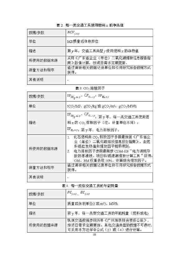 广州市互联网租赁自行车骑行碳普惠方法学（试行）(图14)