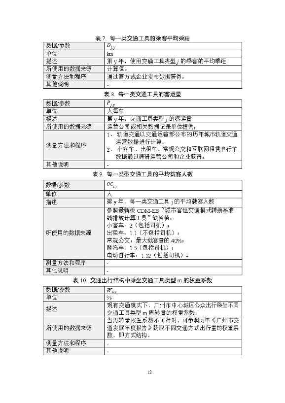 广州市互联网租赁自行车骑行碳普惠方法学（试行）(图16)