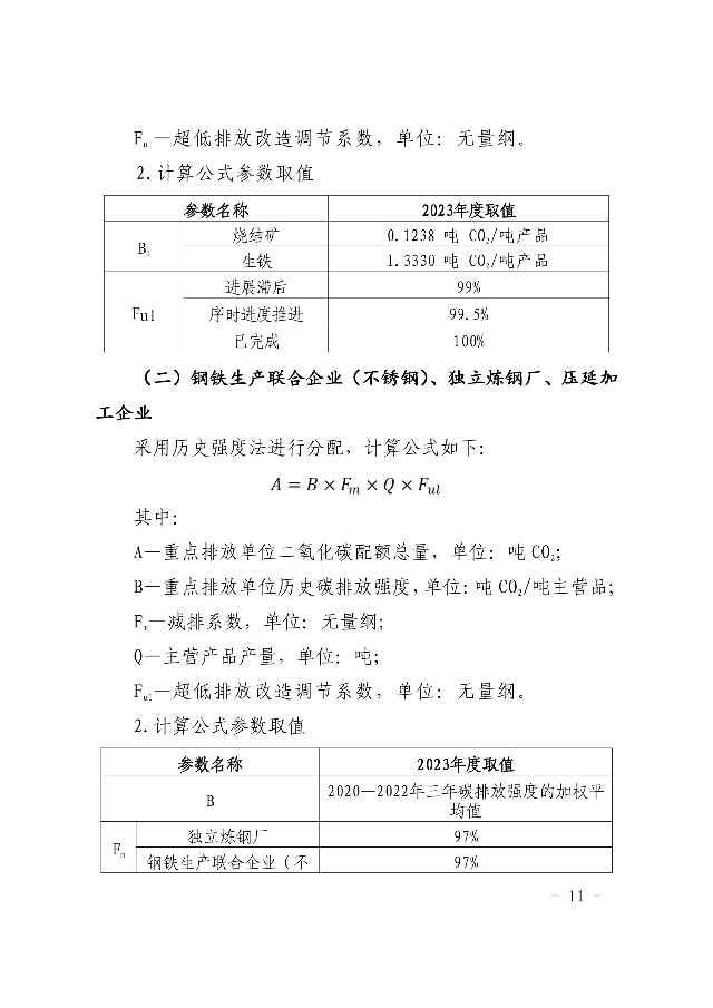 福建省2023年度碳排放配额分配实施方案（征求意见稿）(图10)