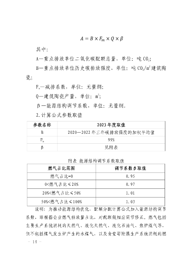 福建省2023年度碳排放配额分配实施方案（征求意见稿）(图13)