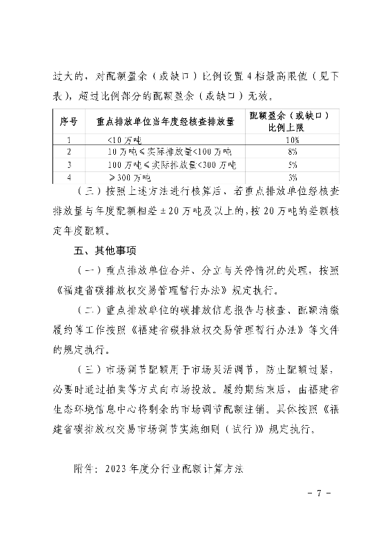 福建省2023年度碳排放配额分配实施方案（征求意见稿）(图5)
