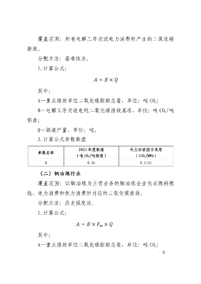 福建省2023年度碳排放配额分配实施方案（征求意见稿）(图7)