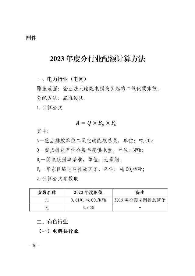 福建省2023年度碳排放配额分配实施方案（征求意见稿）(图6)