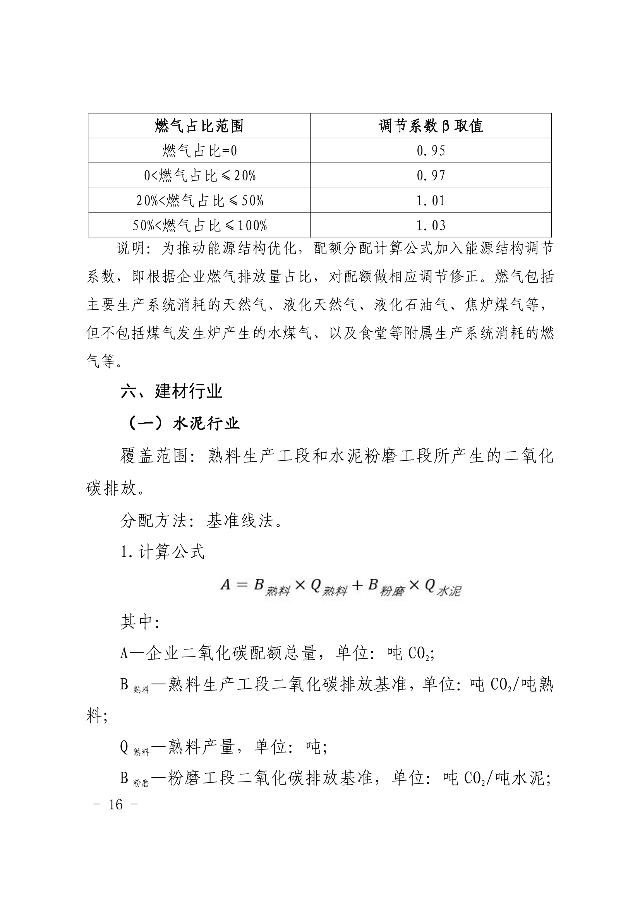 福建省2023年度碳排放配额分配实施方案（征求意见稿）(图15)