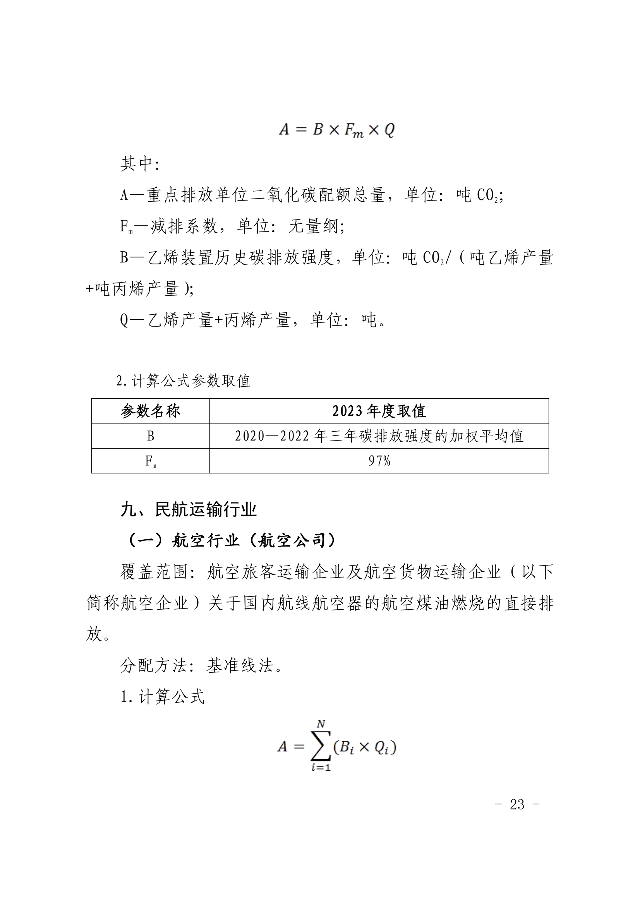 福建省2023年度碳排放配额分配实施方案（征求意见稿）(图22)