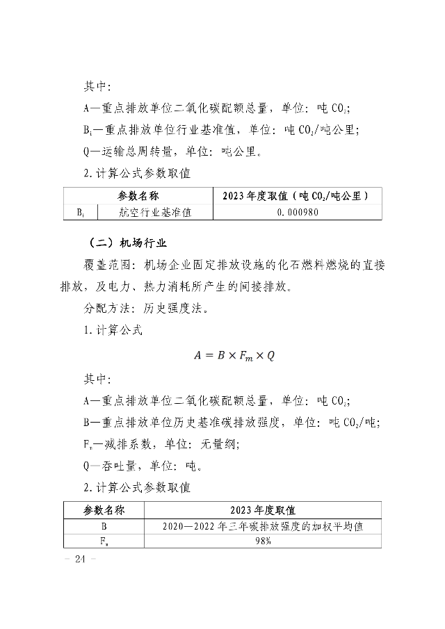 福建省2023年度碳排放配额分配实施方案（征求意见稿）(图23)