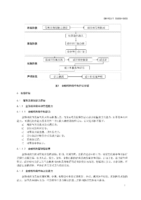 深圳拟率先推出全国首个金融机构碳中和实施地方标准(图7)