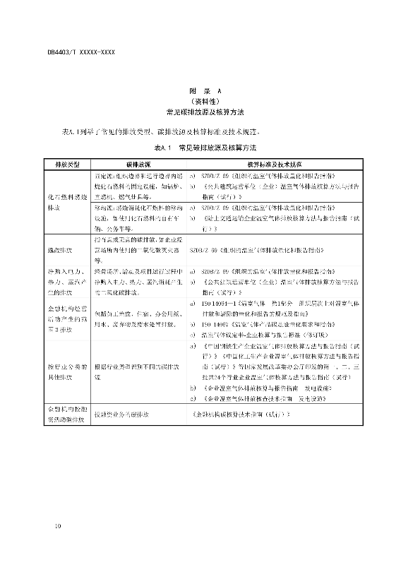 深圳拟率先推出全国首个金融机构碳中和实施地方标准(图14)