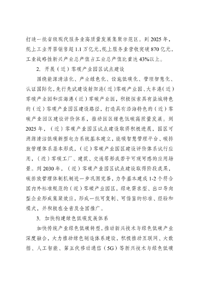 《国家碳达峰试点（盐城）实施方案》发布(图10)