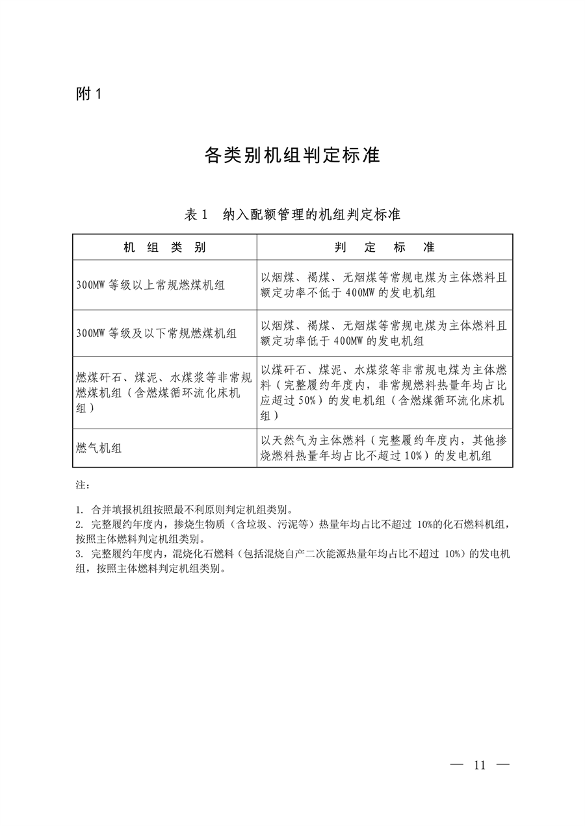 生态环境部发布《2023、2024年度全国碳排放权交易发电行业配额总量和分配方案（征求意见稿）》(图10)