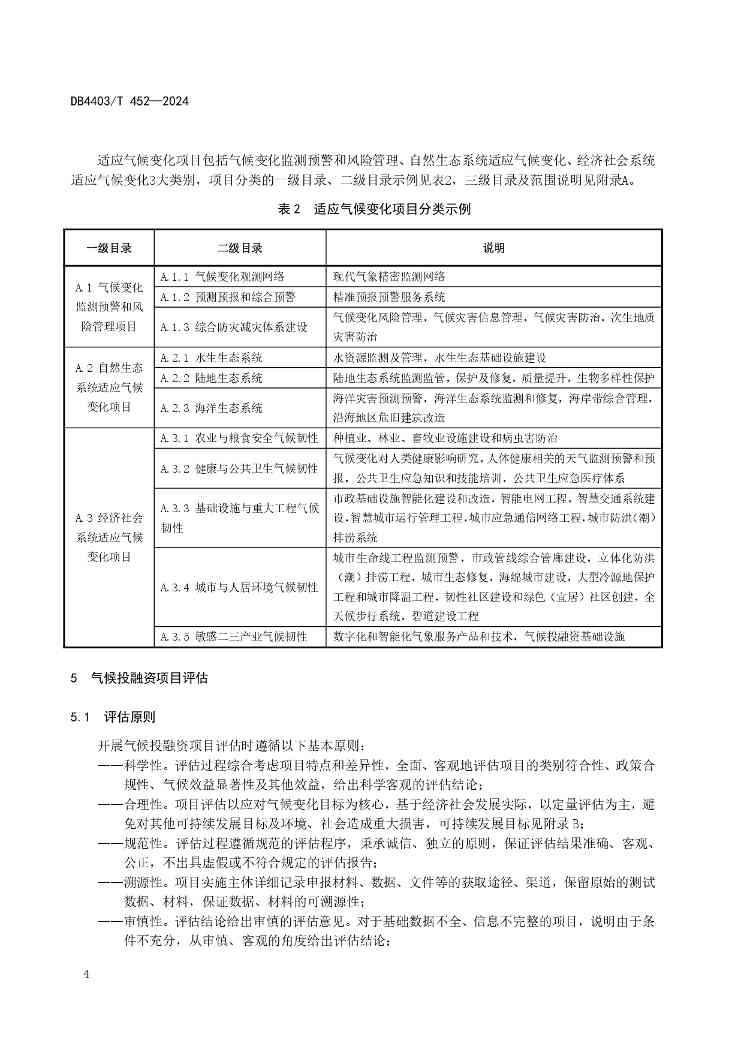 深圳发布全国首个气候投融资地方标准(图8)
