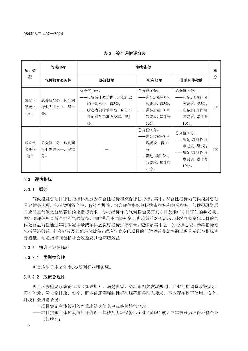 深圳发布全国首个气候投融资地方标准(图10)