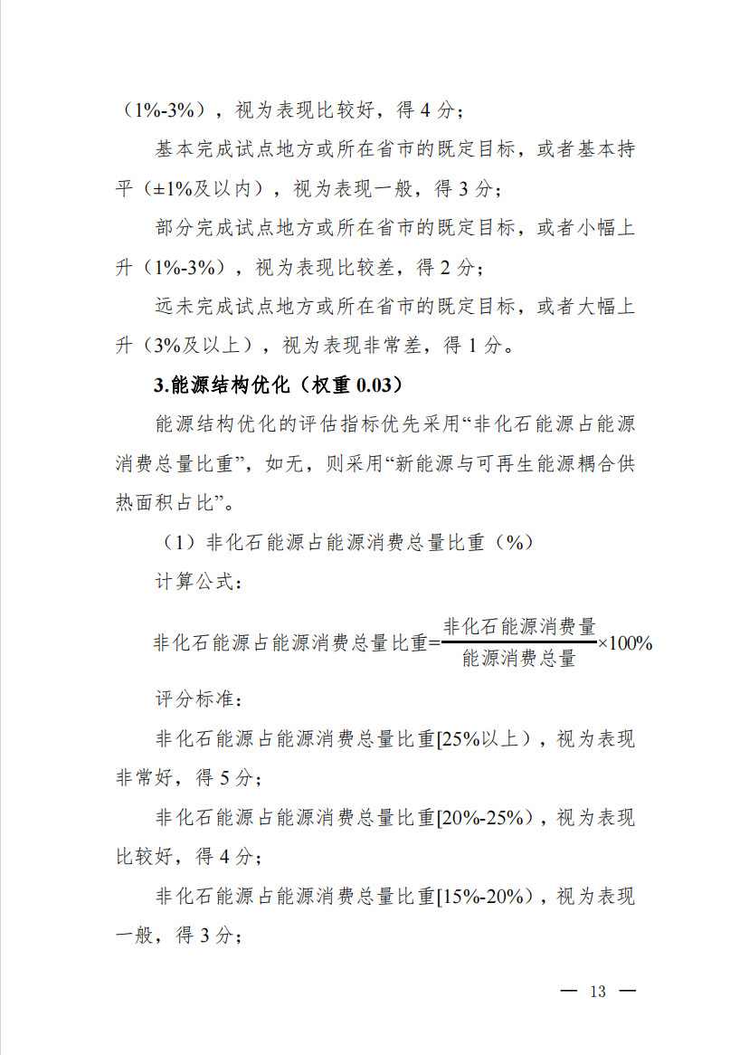 九部门印发《气候投融资试点成效评估方案》(图11)