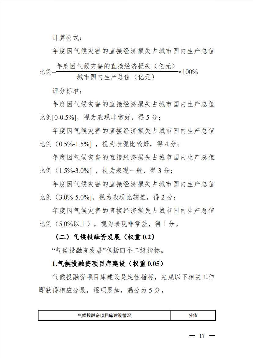 九部门印发《气候投融资试点成效评估方案》(图15)