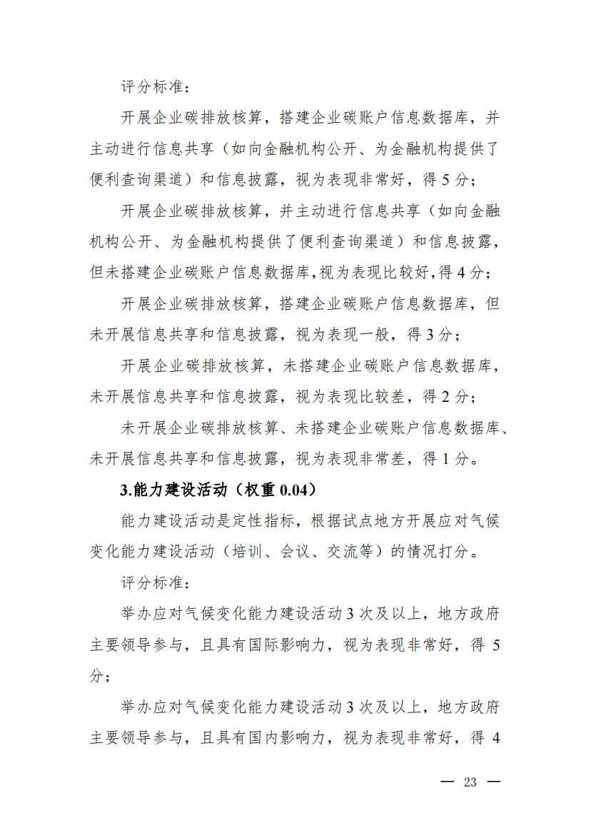 九部门印发《气候投融资试点成效评估方案》(图21)