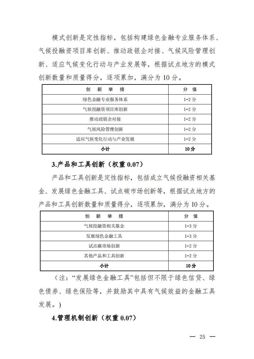 九部门印发《气候投融资试点成效评估方案》(图23)